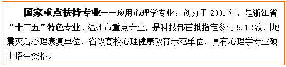 文本框: 国家重点扶持专业——应用心理学专业：创办于2001年，是浙江省“十三五”特色专业、温州市重点专业，是科技部首批指定参与5.12汶川地震灾后心理康复单位，省级高校心理健康教育示范单位，具有心理学专业硕士招生资格。